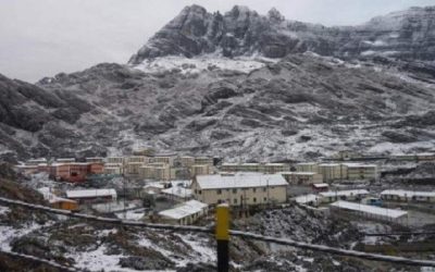 Compañia De Minas Buenaventura