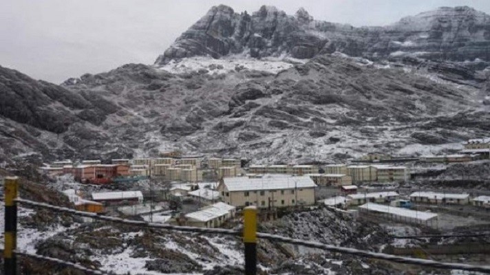 Compañia De Minas Buenaventura