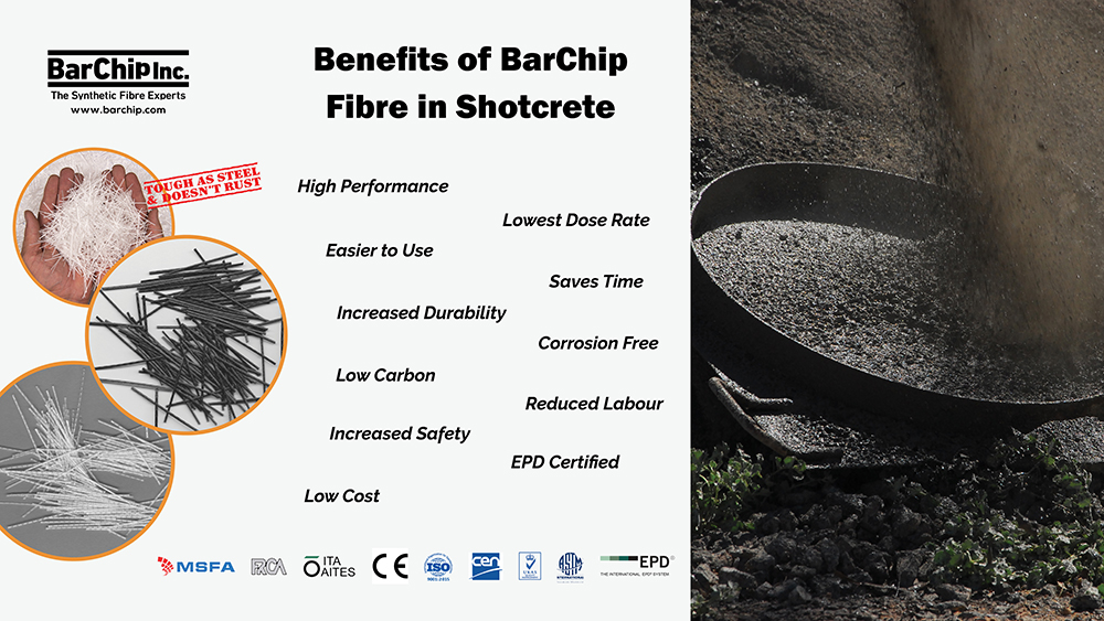 Benefits of BarChip synthetic fibre in shotcrete, showing key advantages such as corrosion free, low carbon, high performance, and reduced labour.