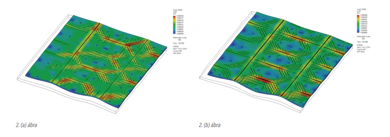 Finite Element Analysis of the HelloParks jointless concrete floor showing structural performance and load distribution