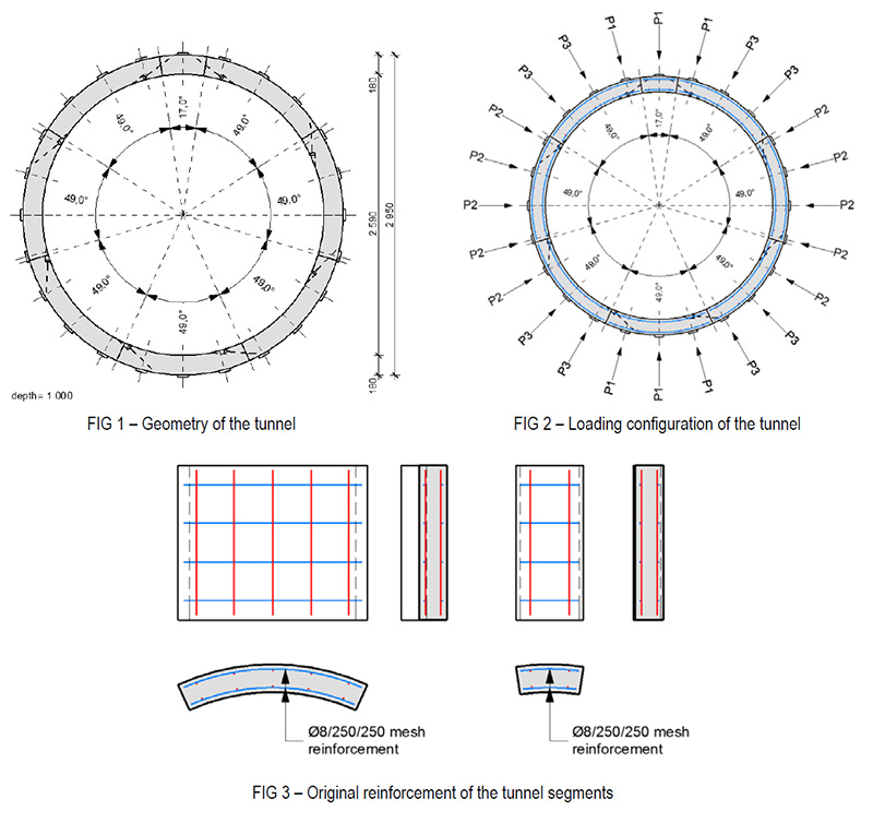 Engineering schematic of the Harefield to Southall tunnel segments.