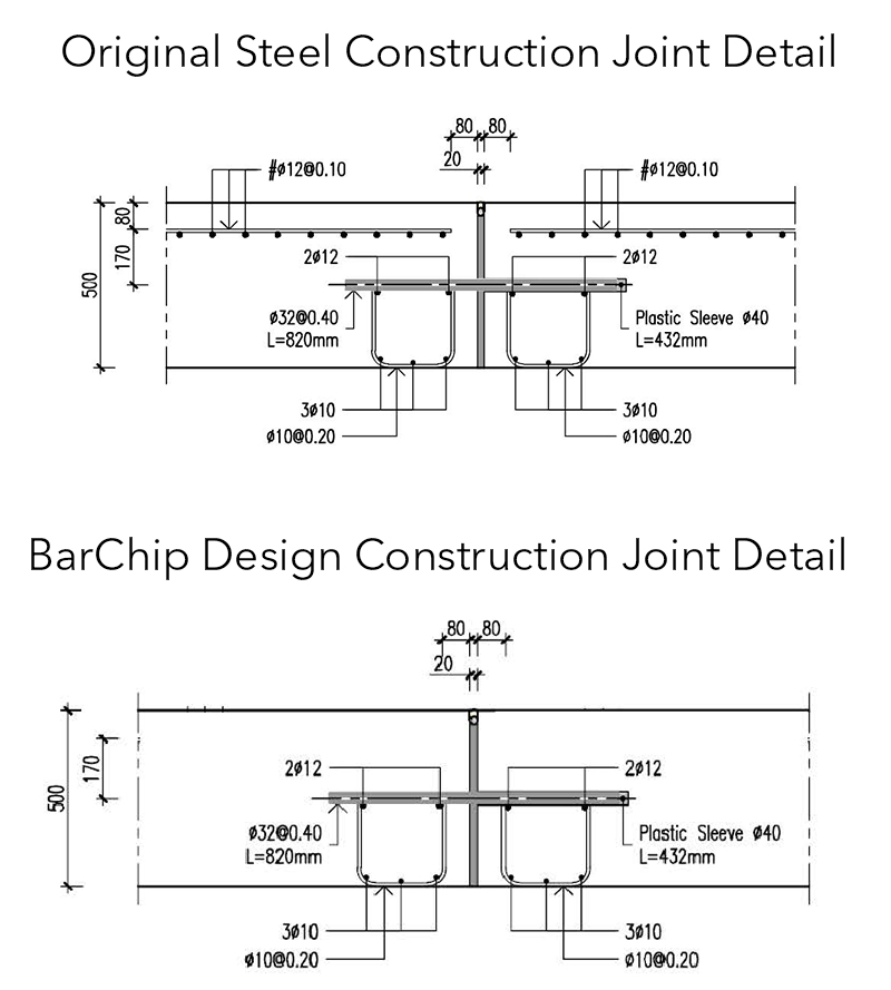 BarChip FRC and steel reinforced pavement construction joint comparison